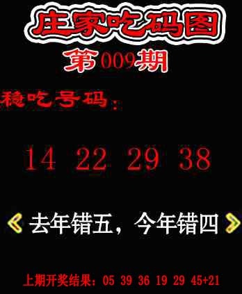 009期庄家吃码图[图]