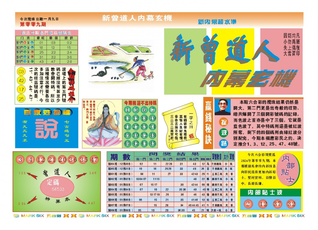 009期新曾道人内幕A[图]