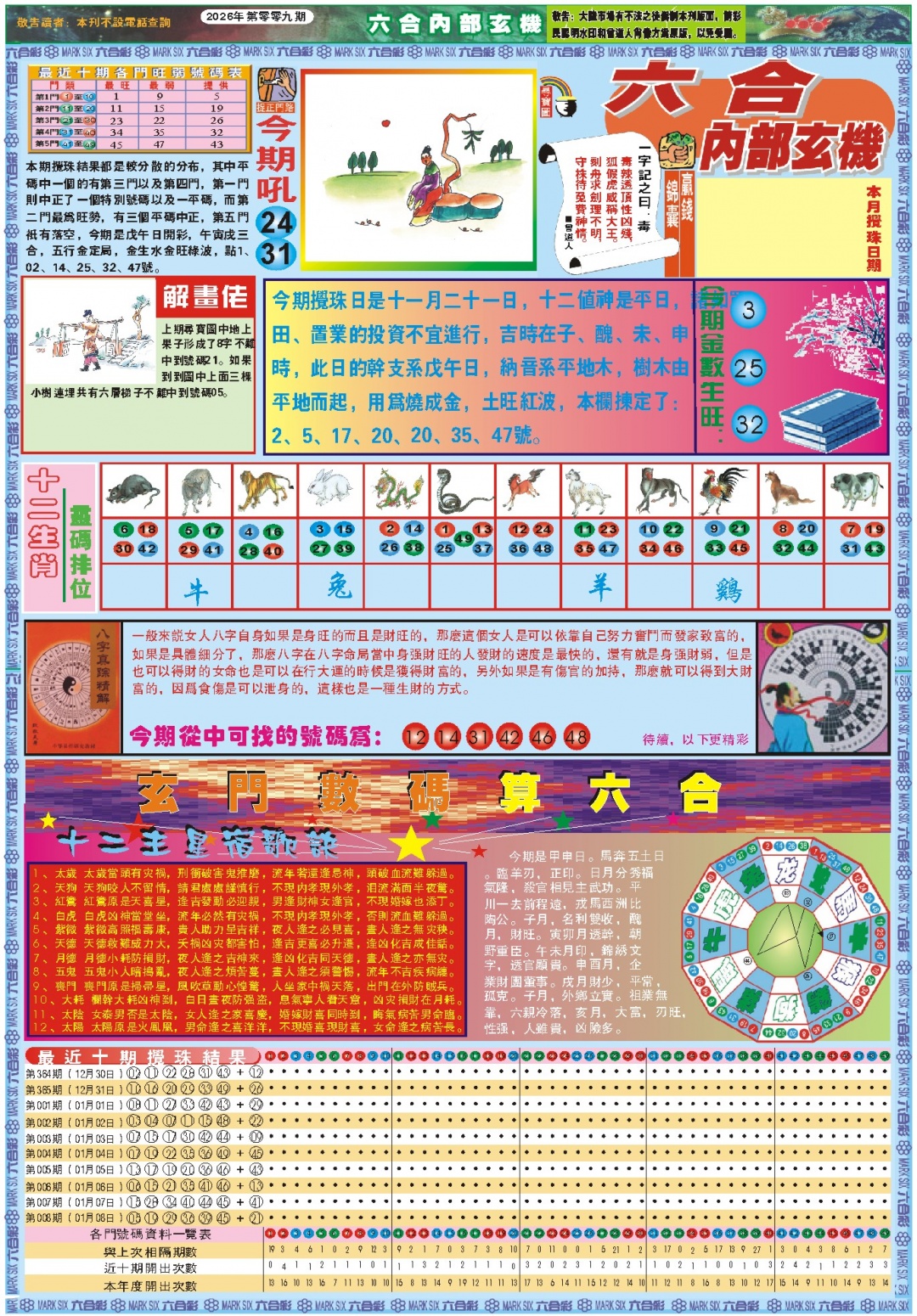 009期六合内部玄机A[图]