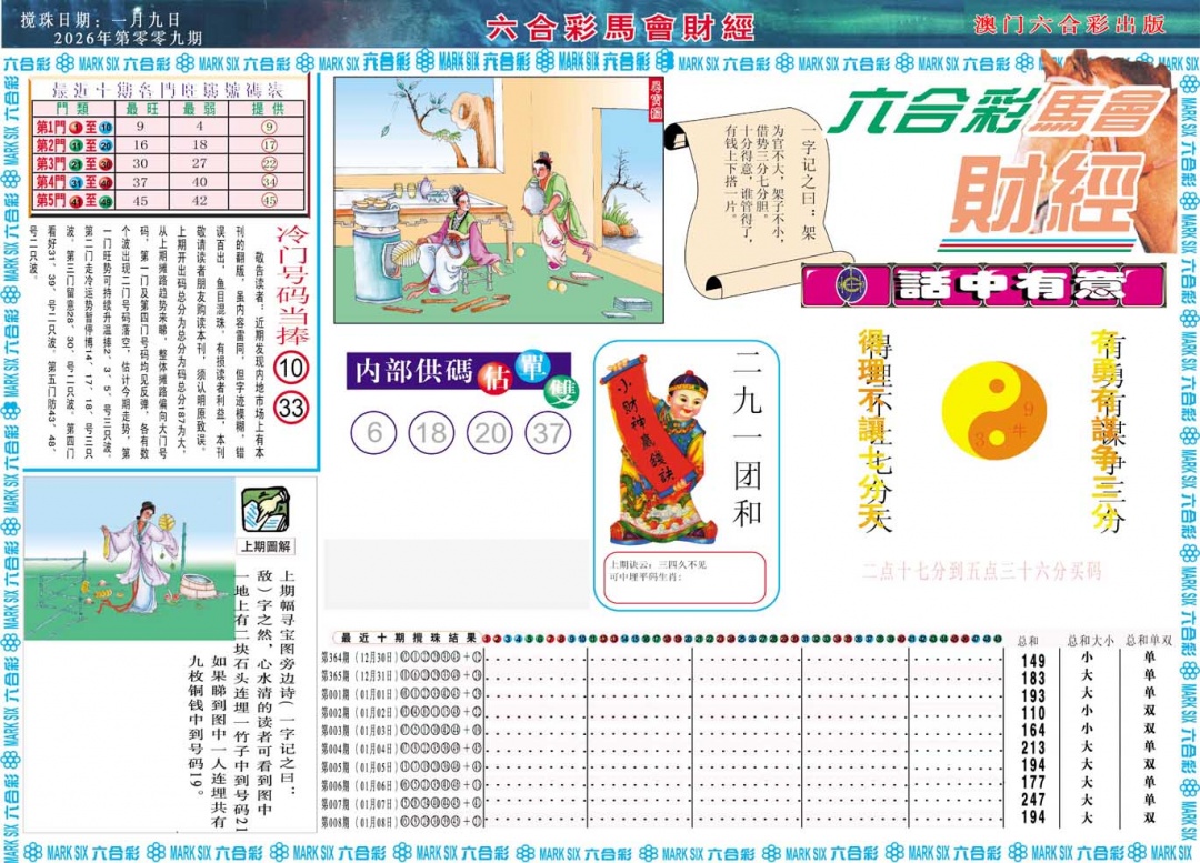 009期马会财经A[图]
