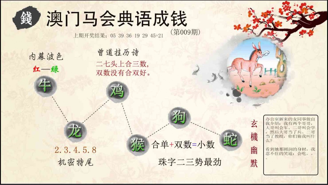 009期典语成钱[图]