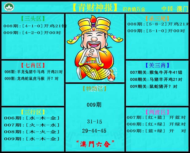 009期青财神[图]