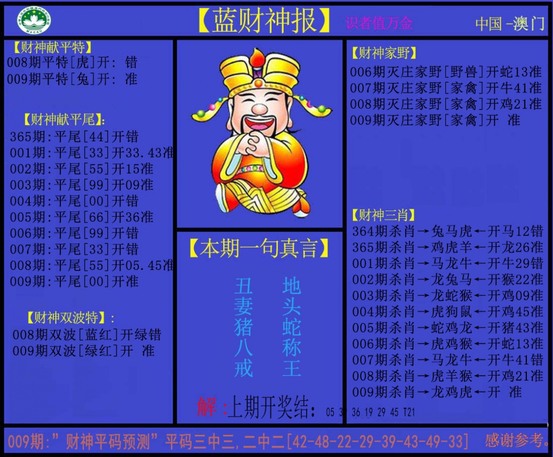 009期蓝财神[图]