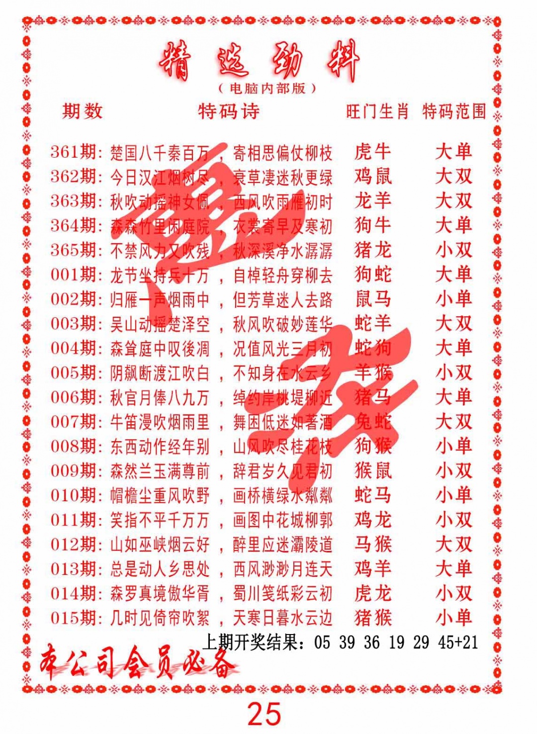 009期精选劲料[图]