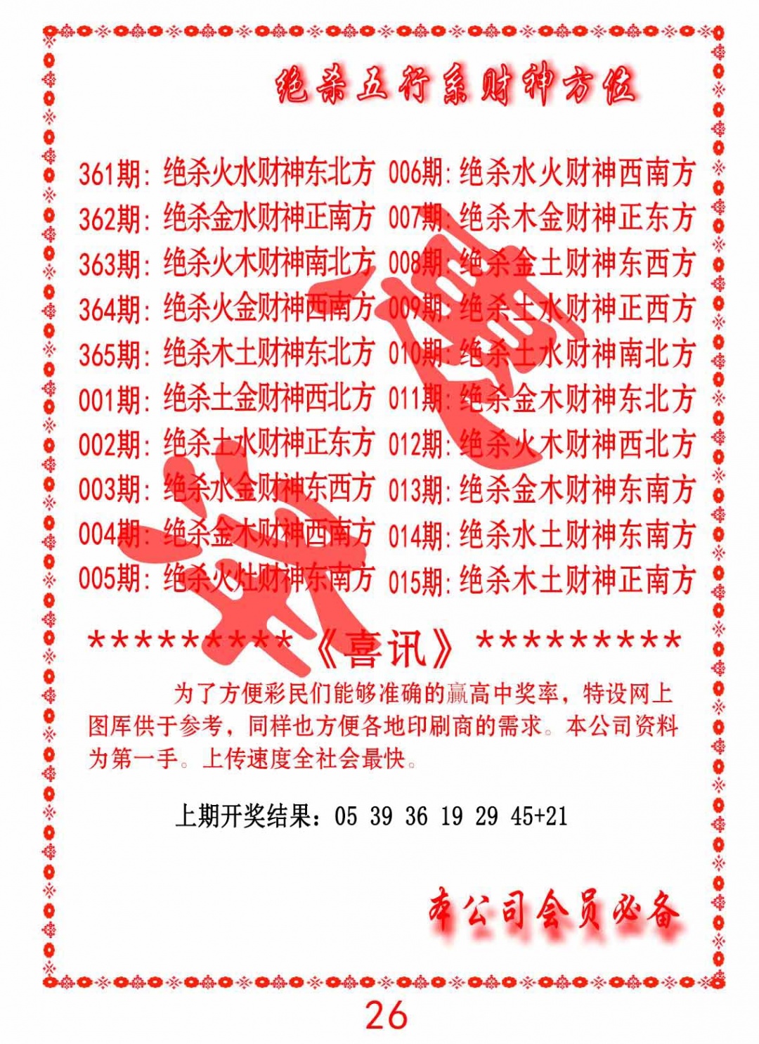 009期绝杀五行及财神方位[图]