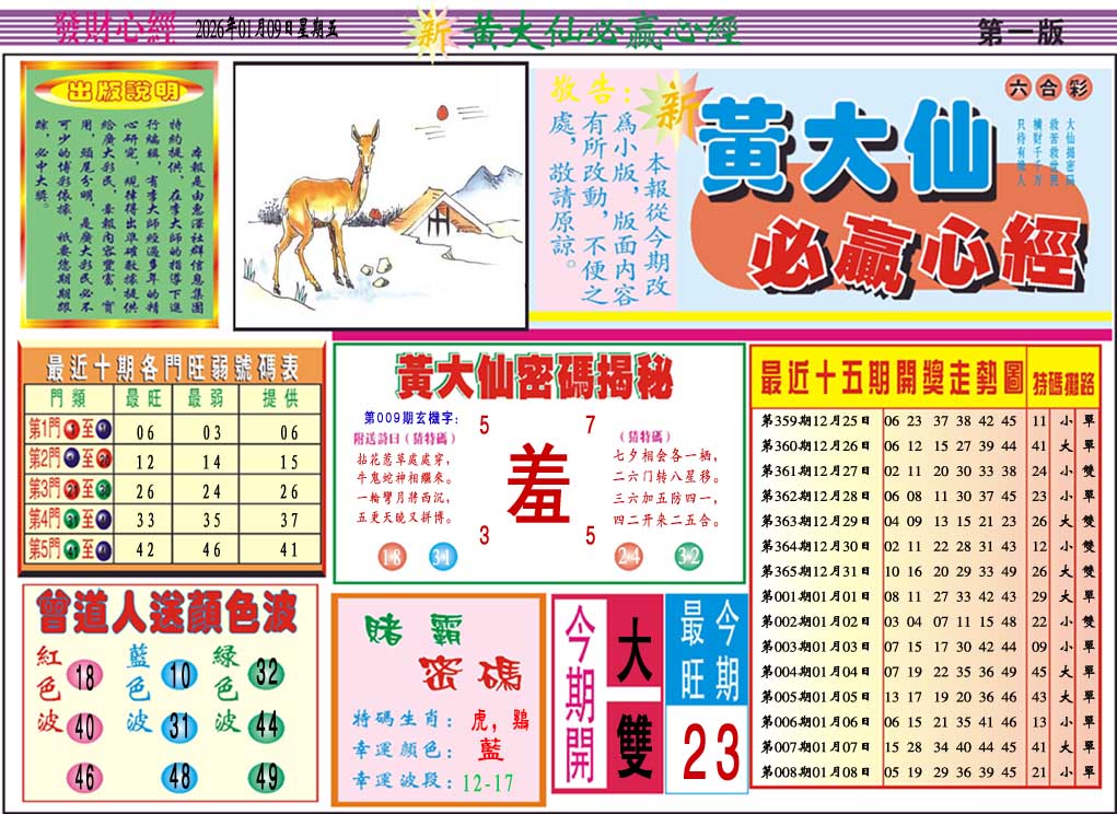 009期黄大仙必赢心经A[图]