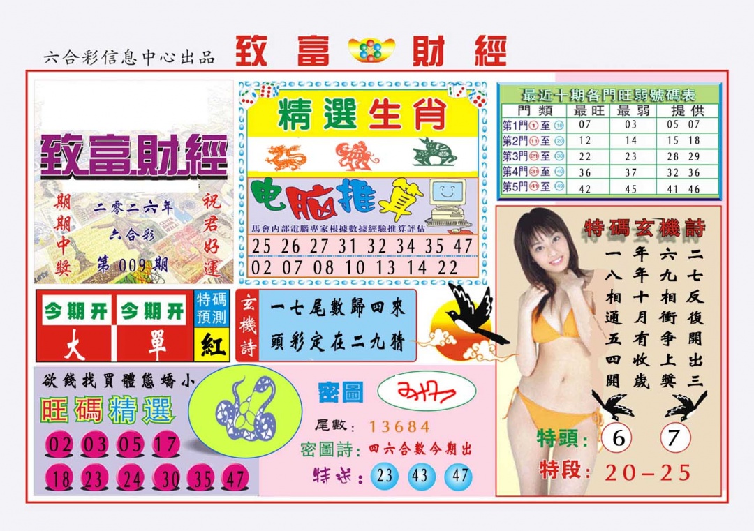 009期致富财经[图]