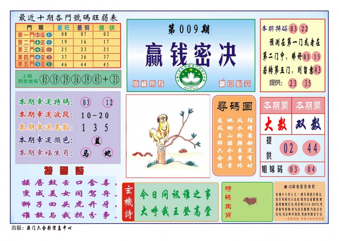009期赢钱秘诀[图]