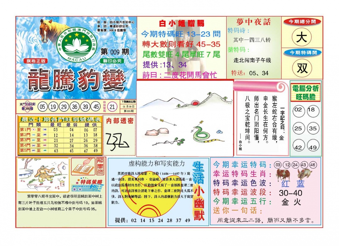 009期龙腾豹变[图]