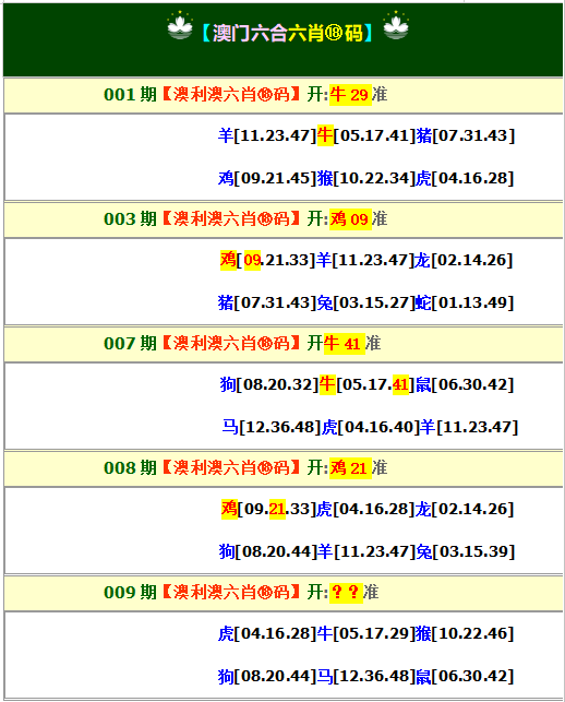 009期澳利澳六肖18码[图]