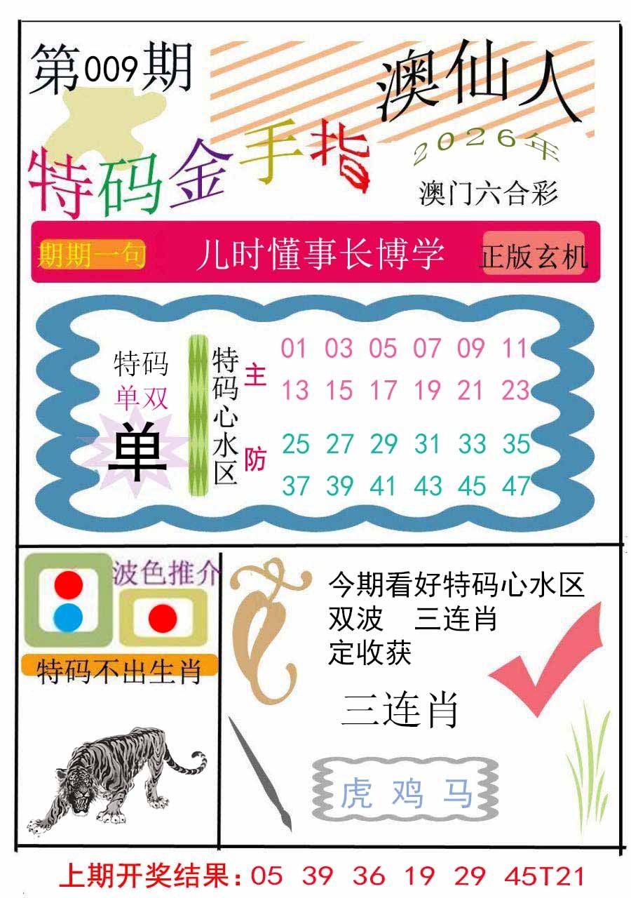009期特码金手指[图]