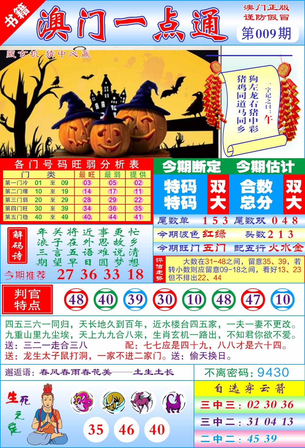 009期澳门一点通[图]