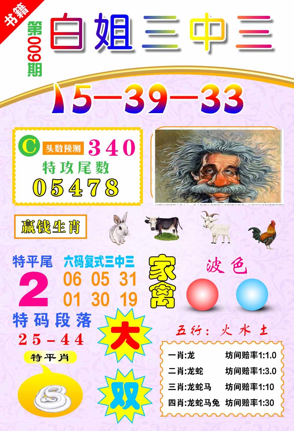 009期澳门白姐锦囊[图]