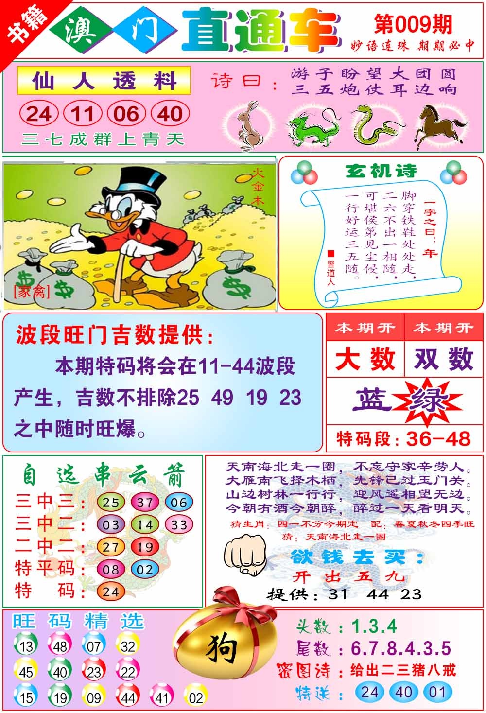 009期白姐直通车[图]