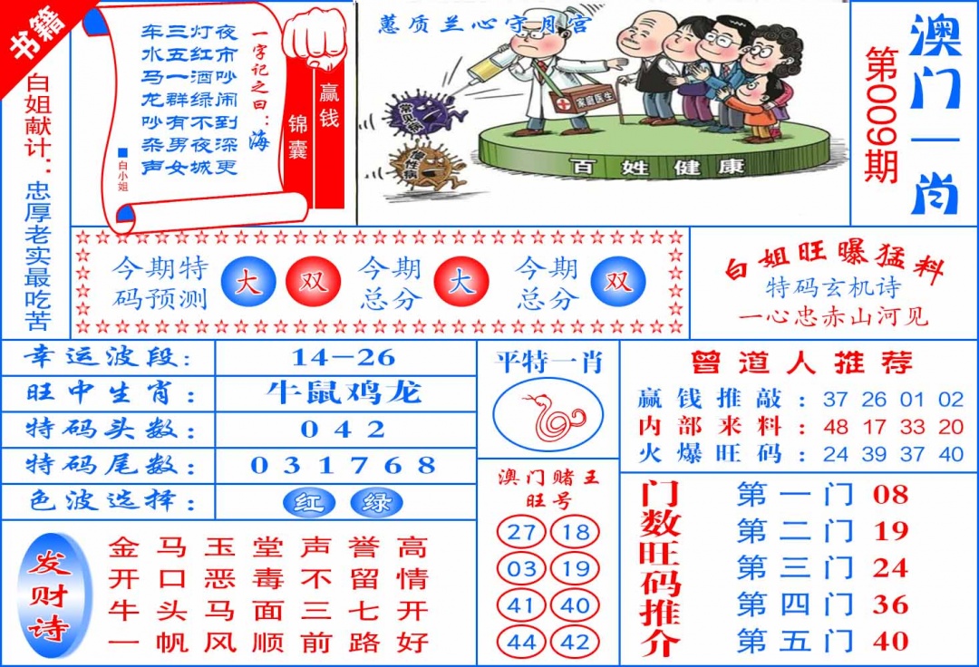 009期澳门东北虎[图]