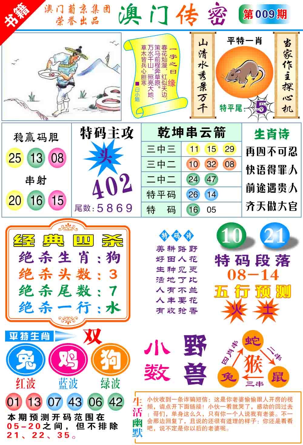 009期澳门传密心水[图]