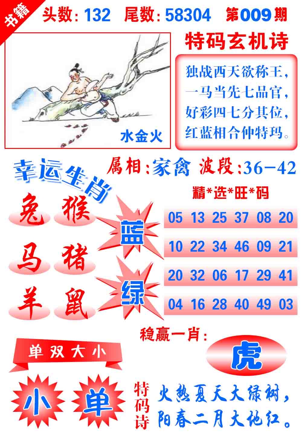 009期澳门铜宝典[图]