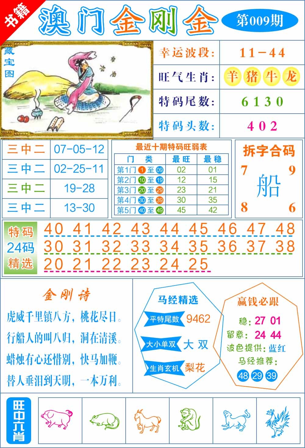 009期澳门金刚金[图]