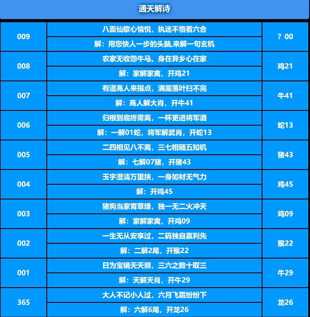 009期通天解诗[图]
