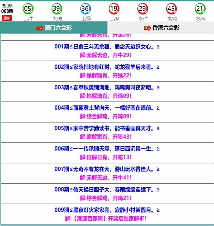 009期百家网玄机[图]