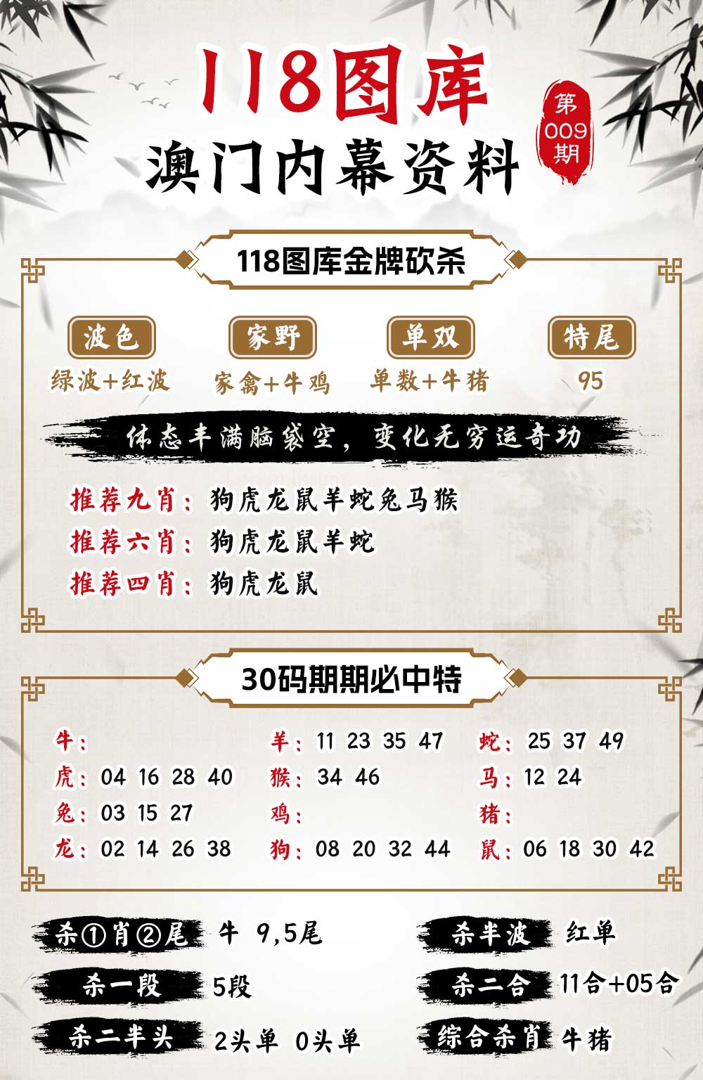 009期118内幕资料[图]