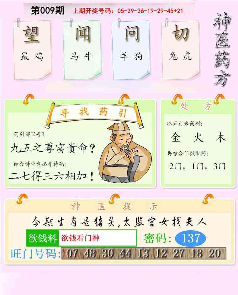 009期神医药方[图]