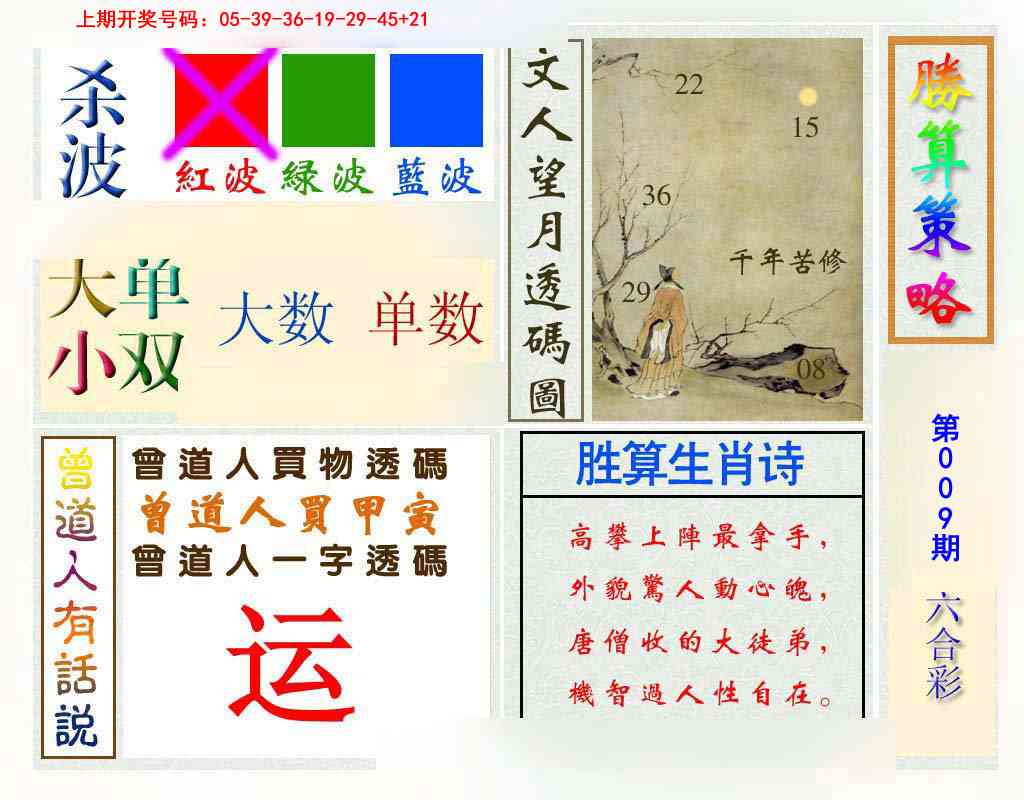 009期胜算策略[图]