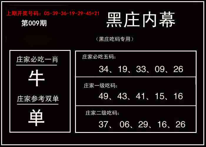 009期黑庄内幕[图]