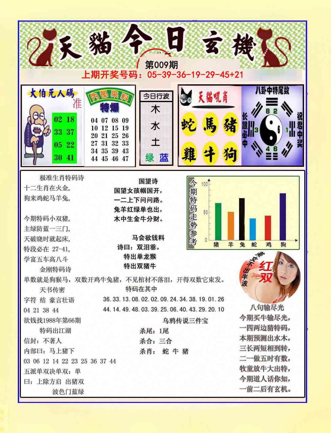 009期今日玄机图A[图]