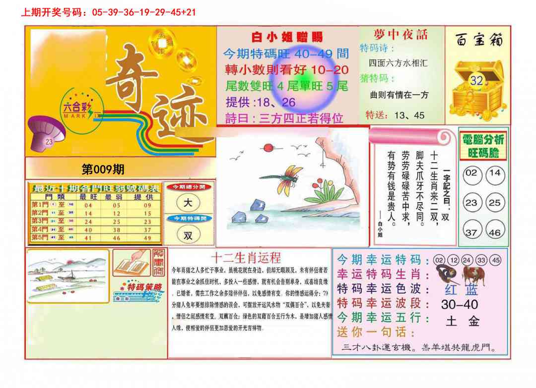 009期九龍奇迹A(推荐)[图]