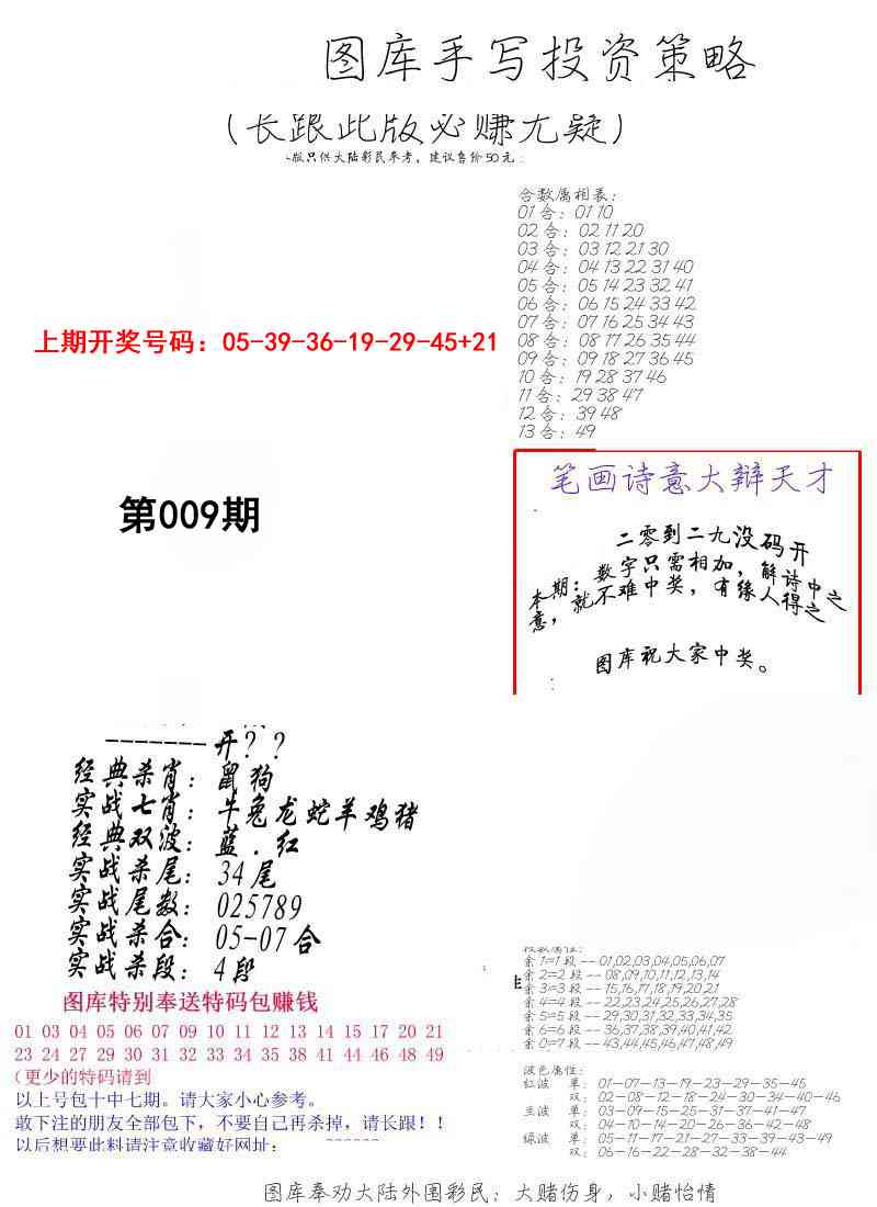 009期手写投资策略[图]