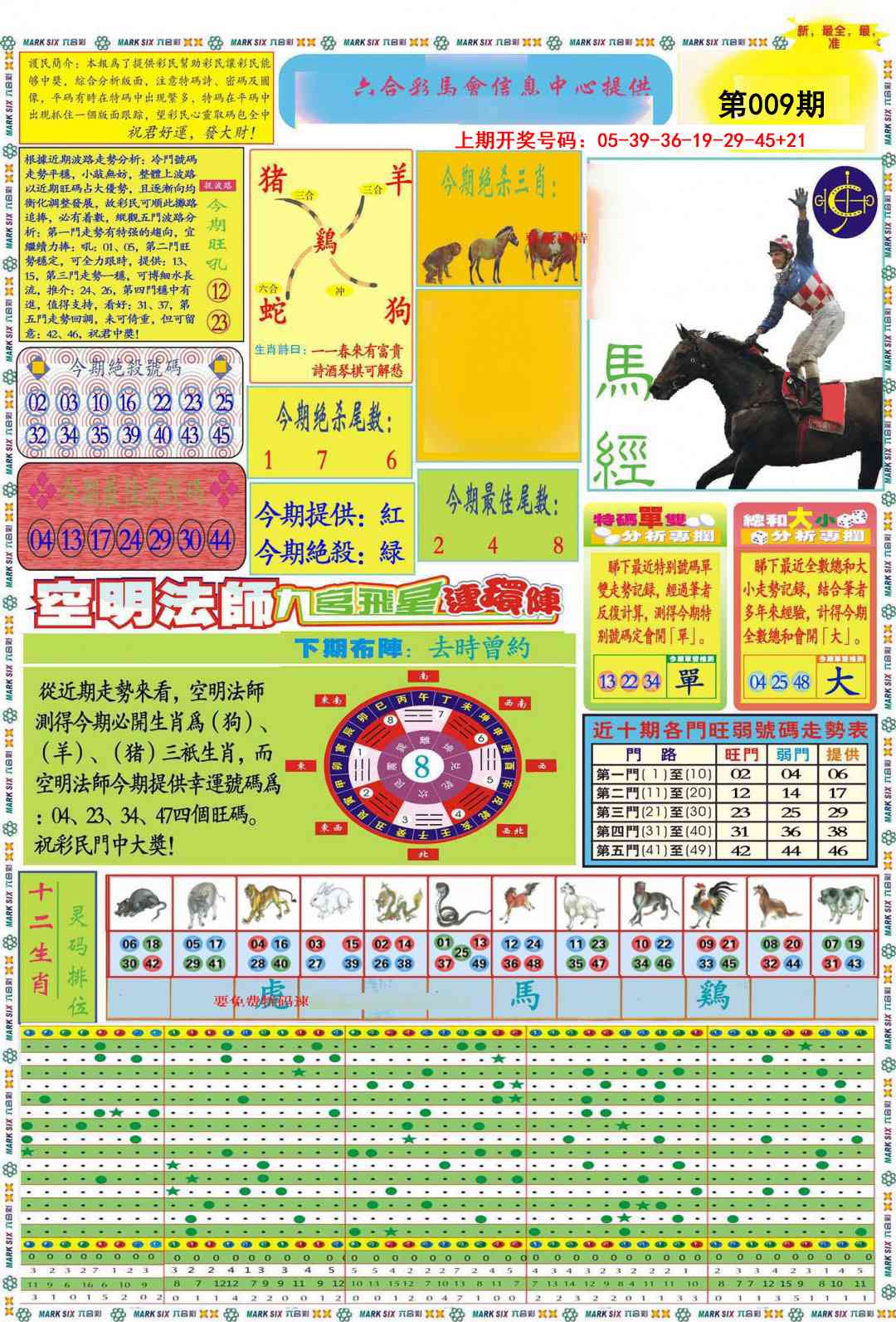 009期九龍马经A(推荐)[图]