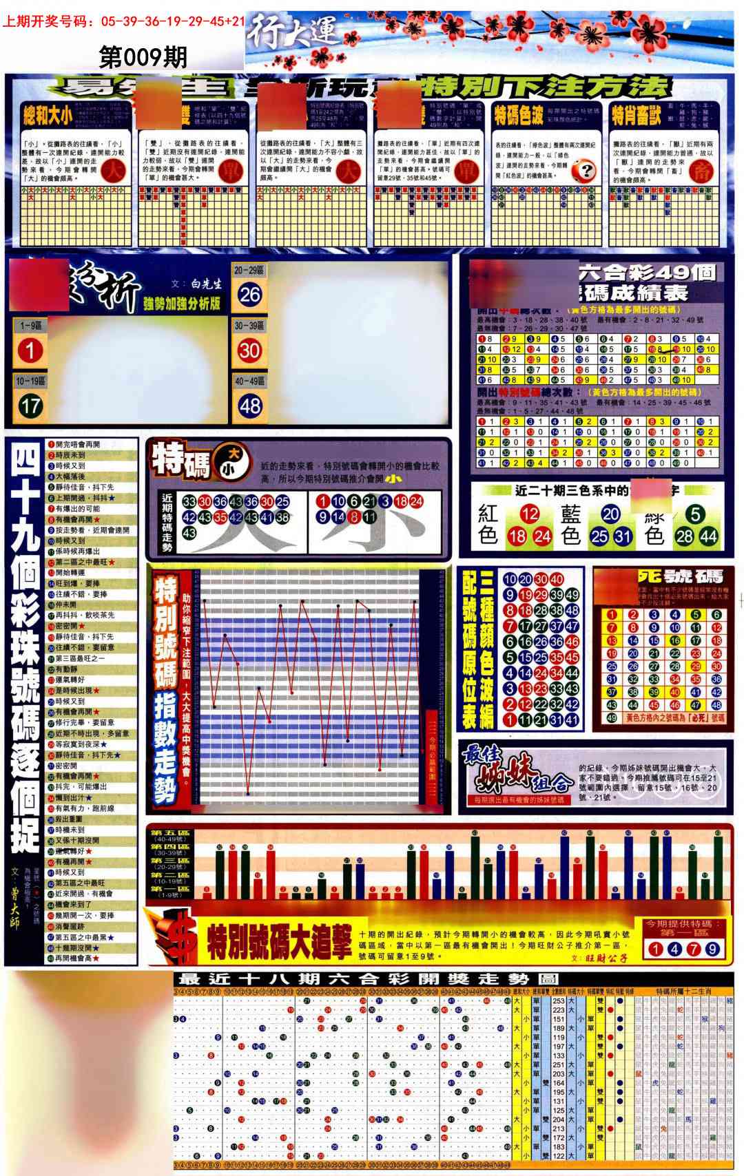 009期贴士皇D加大版[图]