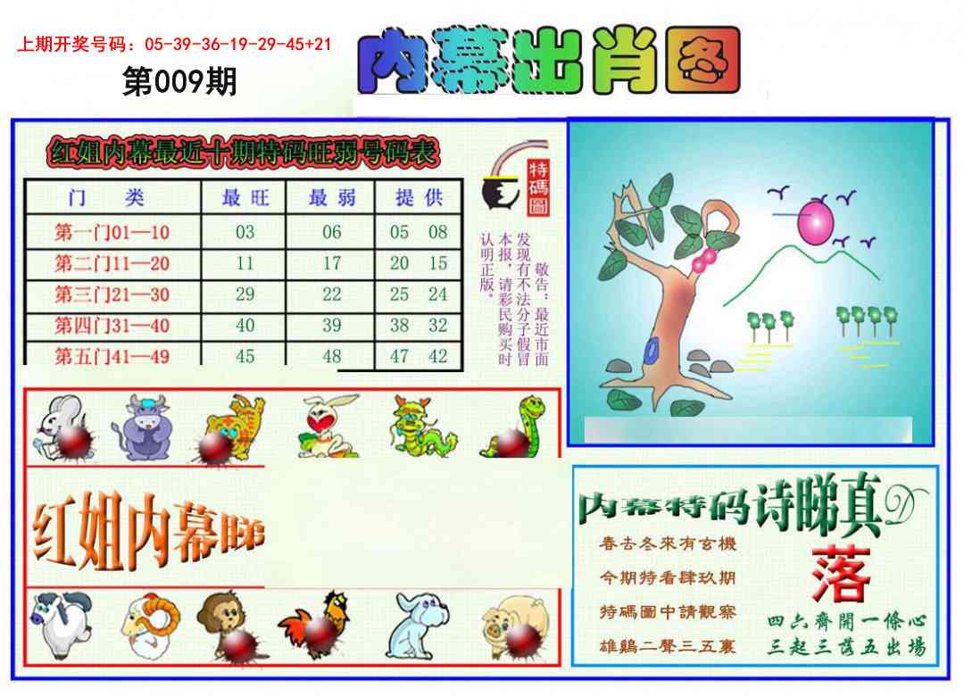 009期红姐内幕出肖[图]