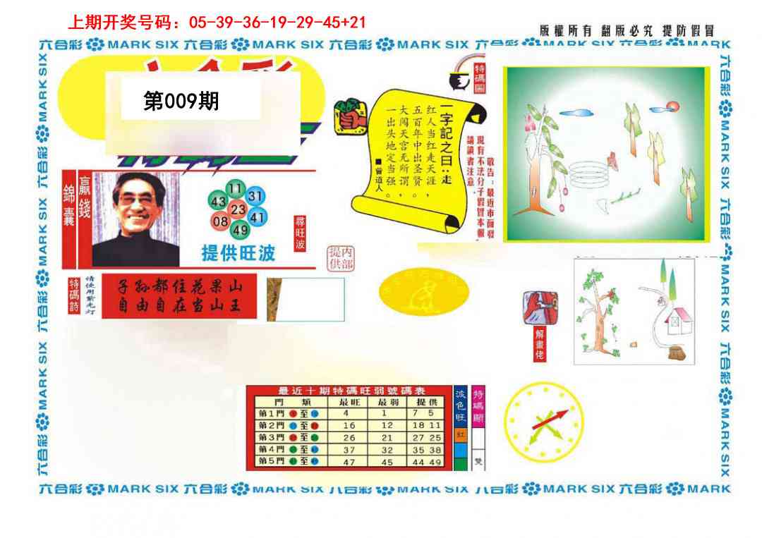 009期新特码王[图]