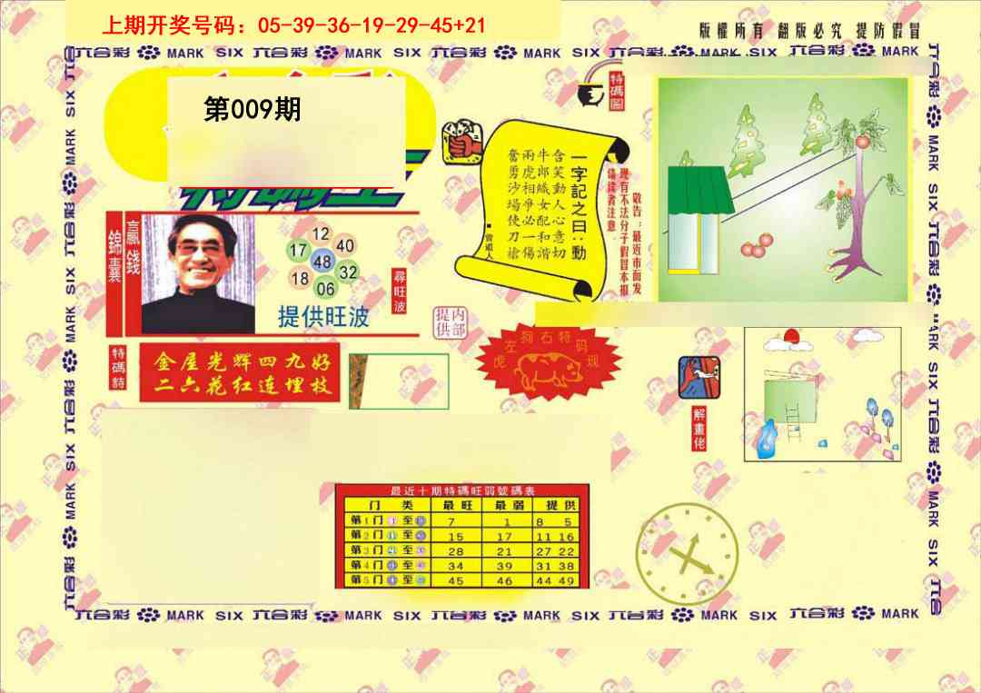 009期特码王[图]