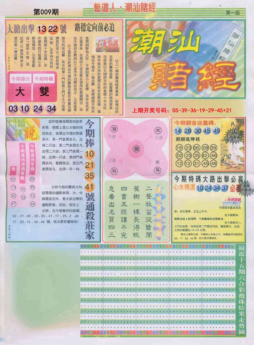 009期潮汕赌经A[图]