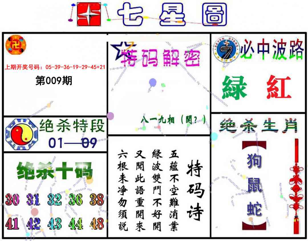 009期七星图A[图]