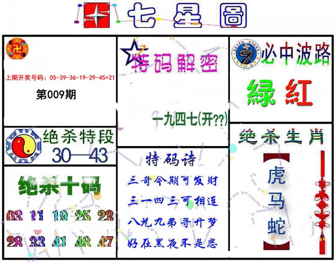 009期七星图B[图]