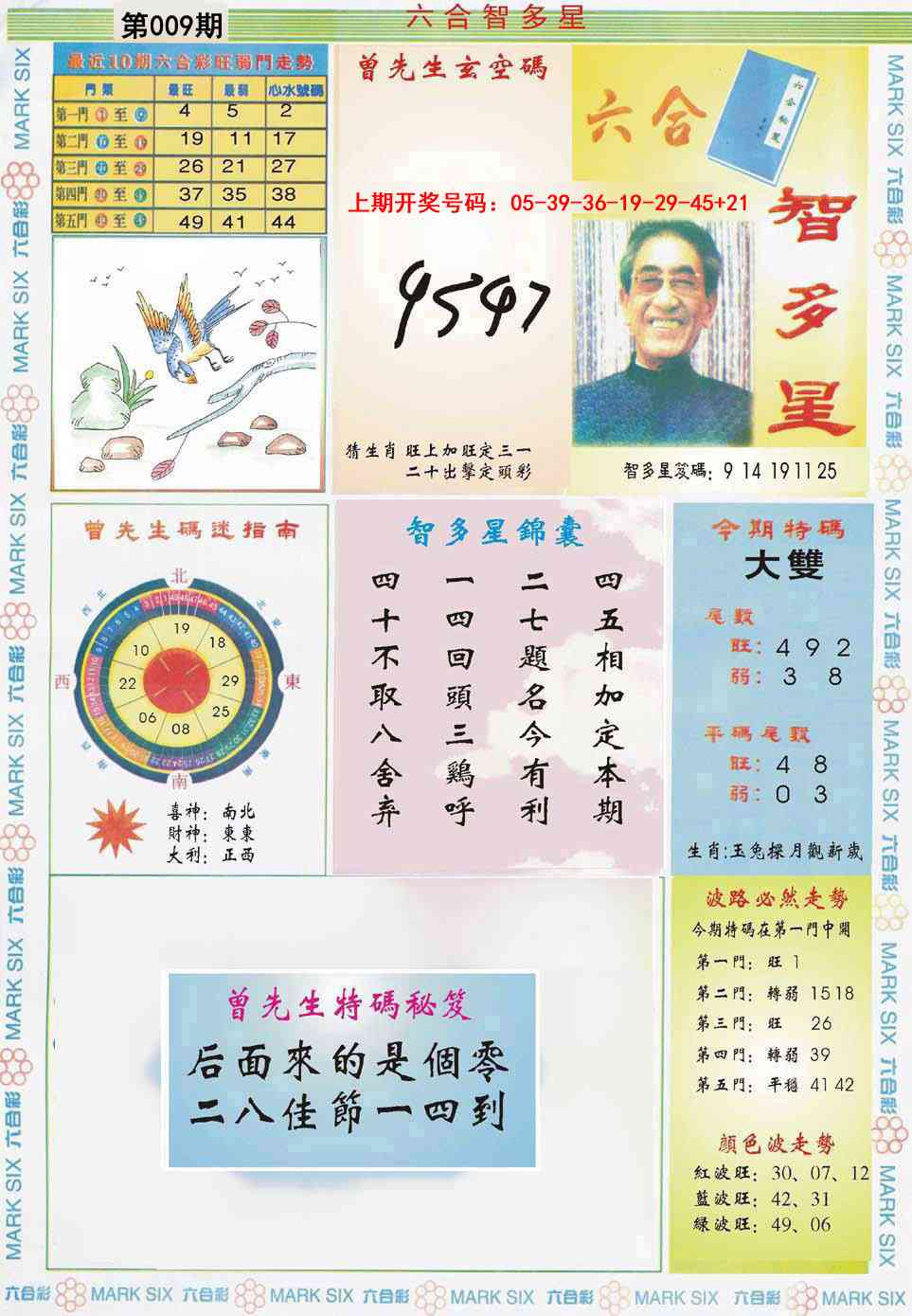 009期六合智多星[图]