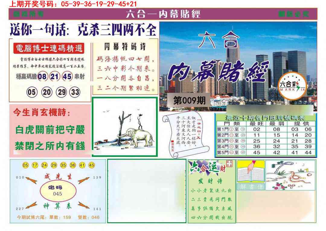009期内幕赌经[图]