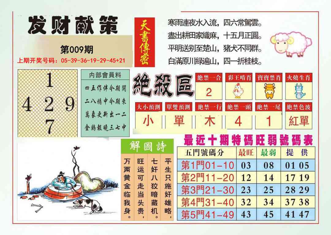 009期发财献策[图]