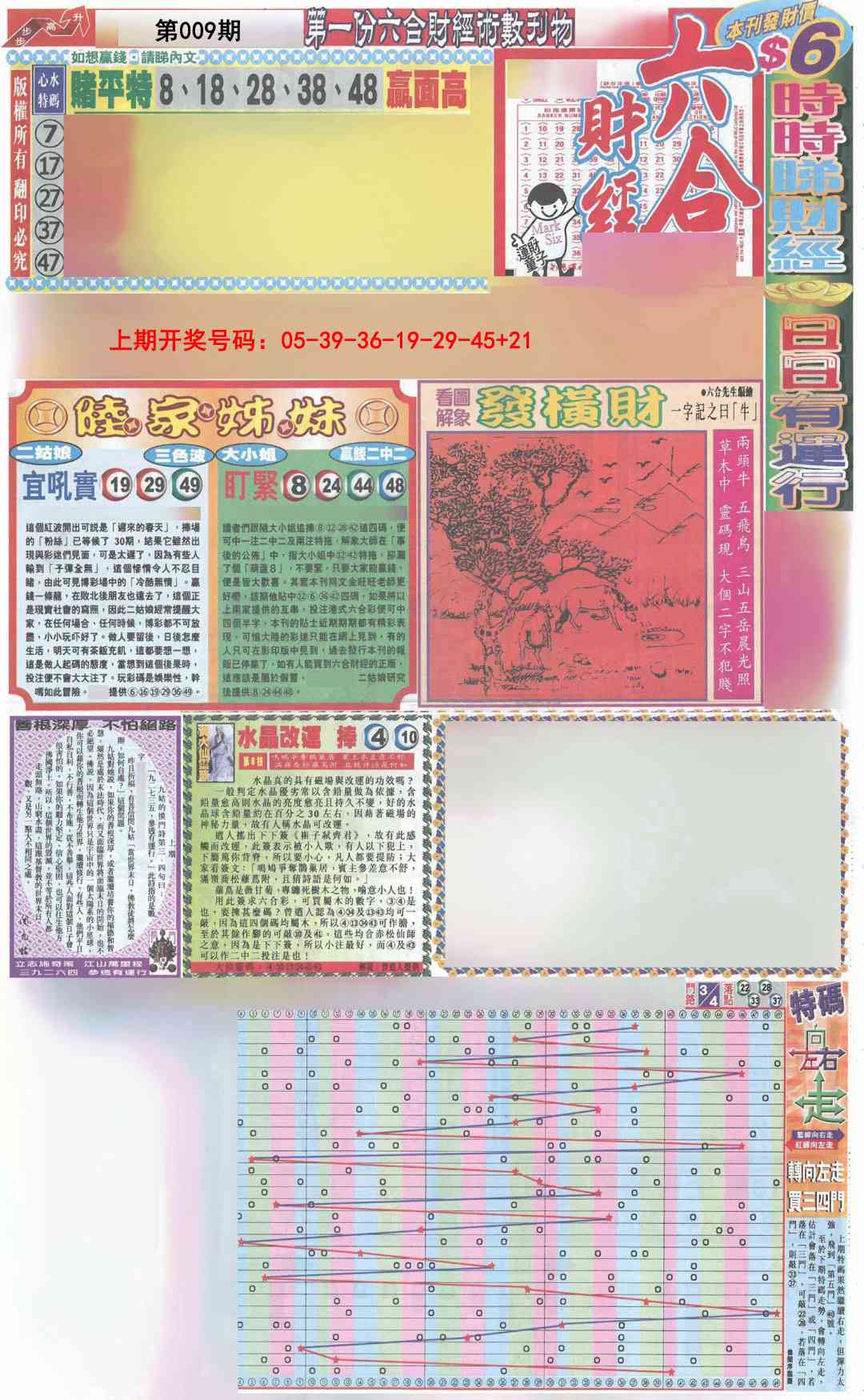 009期六合财经A加大版[图]