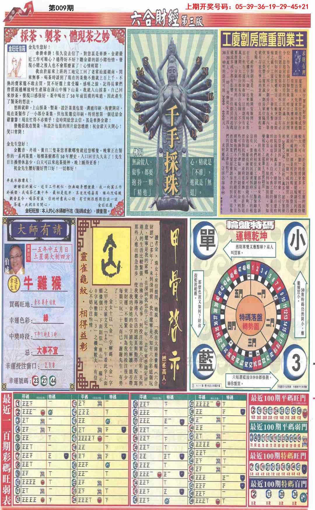009期六合财经C加大版[图]