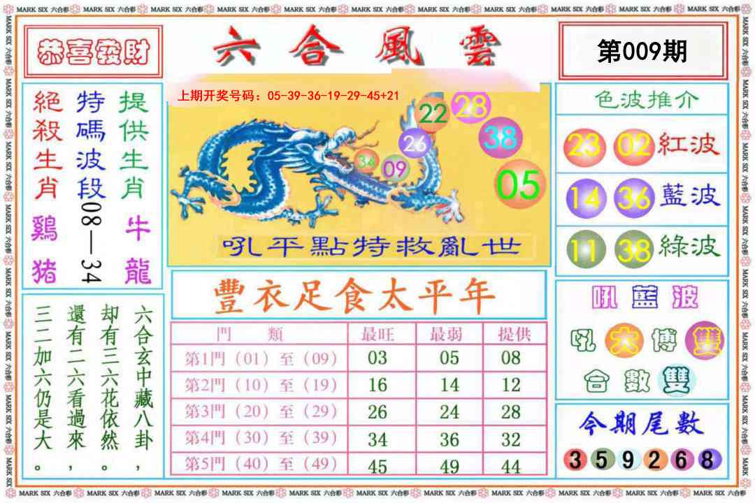 009期六合风云《另版》[图]