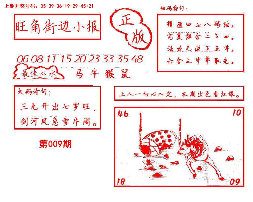 009期旺角街边小报[图]
