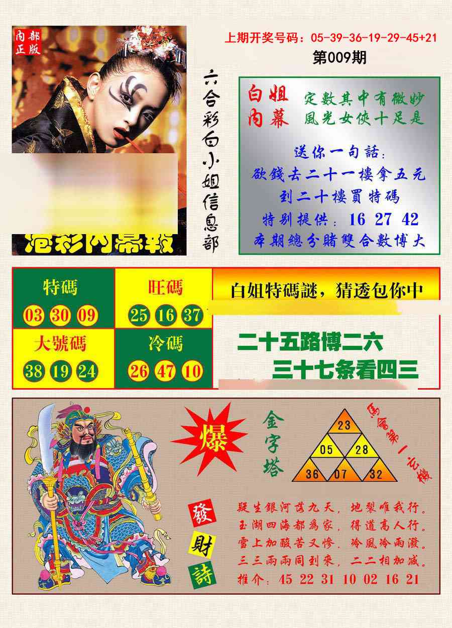 009期港彩内幕报[图]