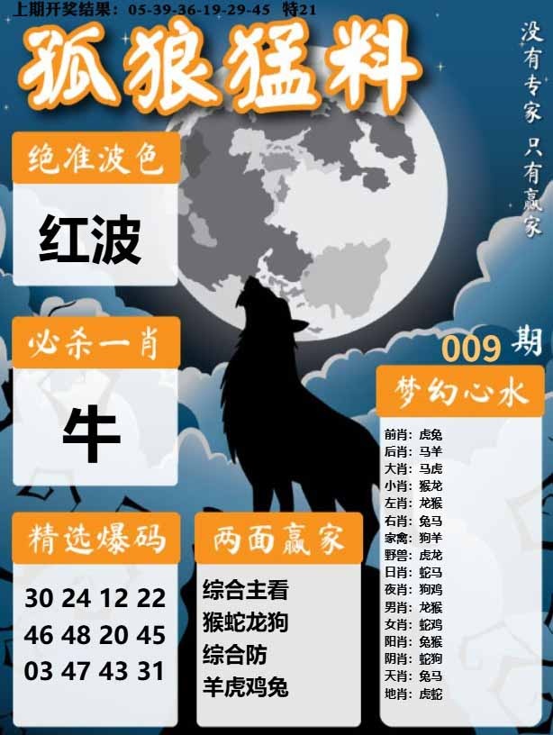 009期孤狼猛料[图]