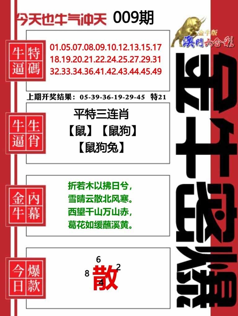 009期金牛密爆[图]